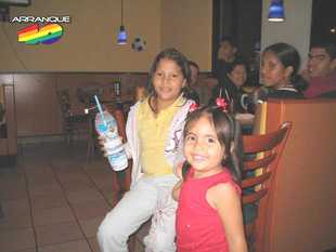 Frecuencia Estudiantil en Pizza Hut.