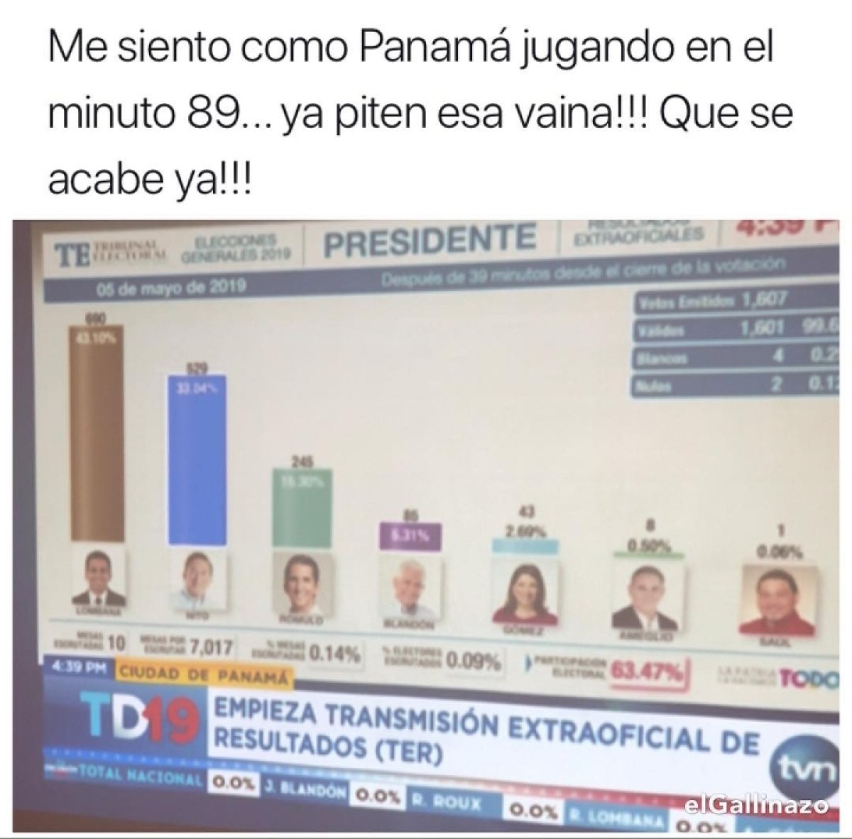 Los Mejores memes de las elecciones 2019