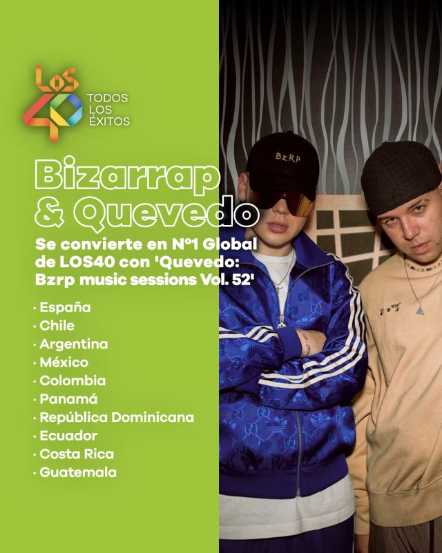 Bizarrap y Quevedo logran el Número 1 Global en Panamá, Latinoamérica y España con 'Quédate'